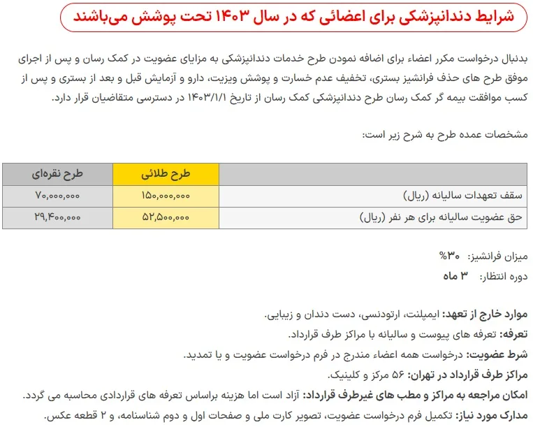 خانه 21 حق بیمه درمان خانواده بیمه SoS برای سال 1403 بیمه تکمیلی اس او اس